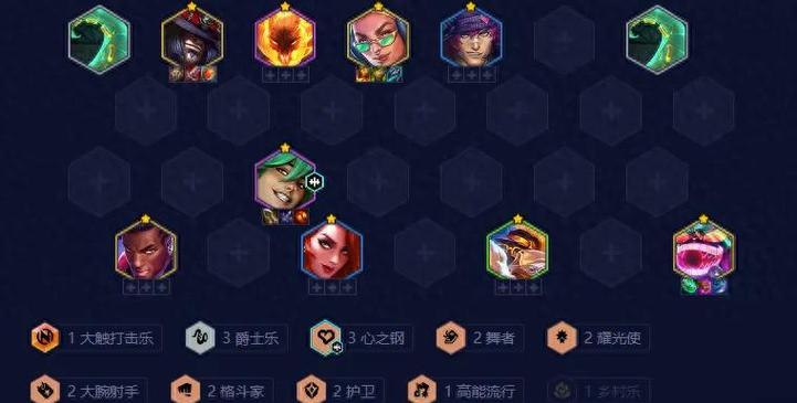 金铲铲上分阵容护卫,金铲铲之战阵容神将护卫游?