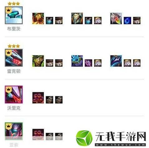 s9浪客金铲铲羁绊，金铲铲之战浪人阵容？