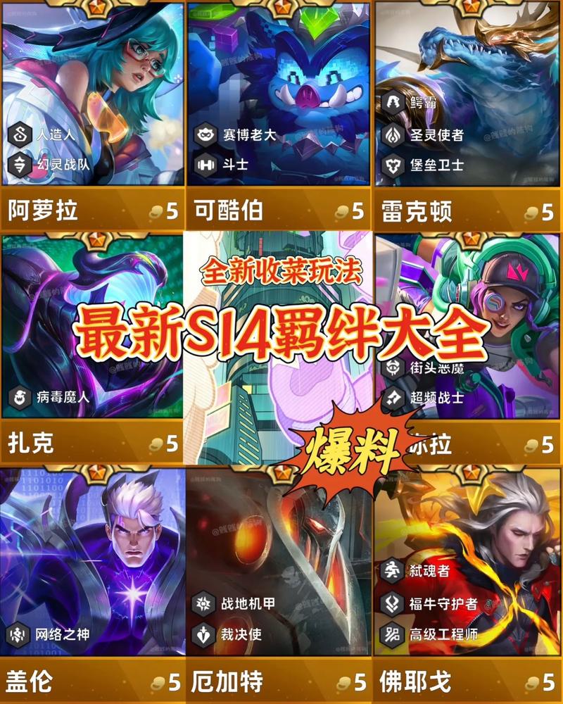 金铲铲各类羁绊介绍大全？金铲铲羁绊最强搭配？