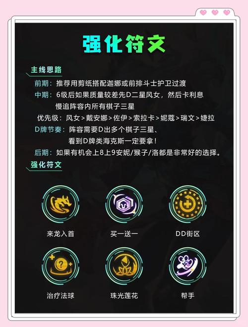 金铲铲灵魂莲华羁绊,铲子加什么是灵魂莲华夜幽