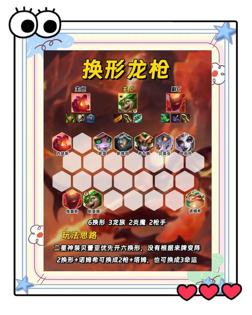金铲铲最搭配的海克斯是谁？金铲铲之战海克斯羁绊？