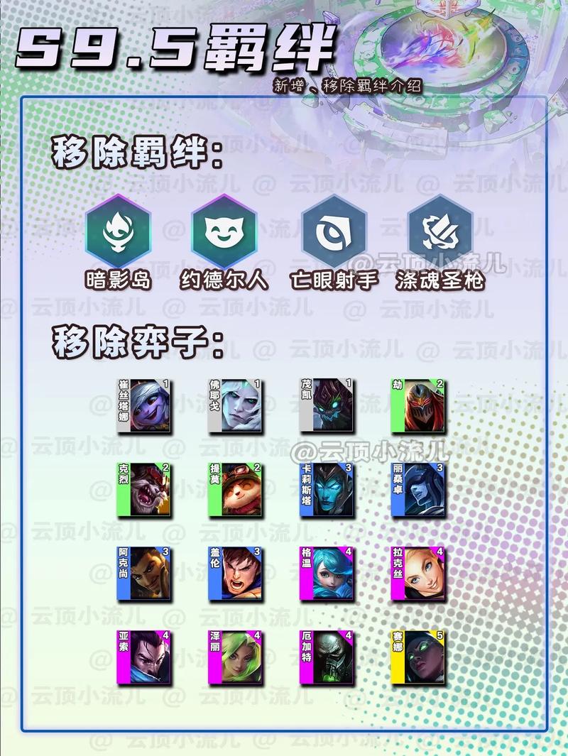 金铲铲9.5最强满羁绊?金铲铲羁绊搭配?