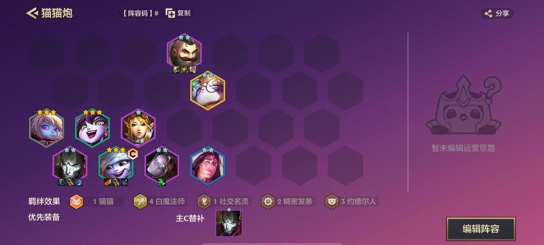 金铲铲霓虹之夜阵容上分？金铲铲红buff合成？