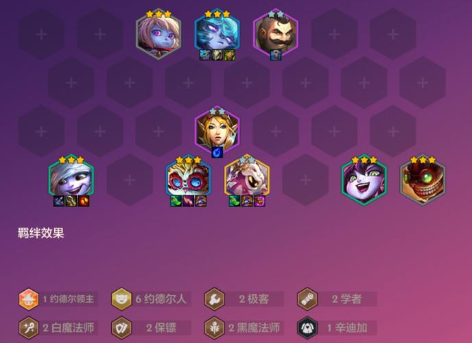 金铲铲s6上分阵容搭配？金铲铲之战s6测试？