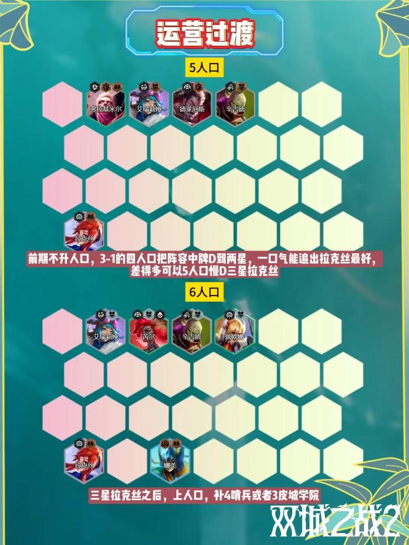 金铲铲诺克萨斯羁绊调整，金铲铲诺克装备