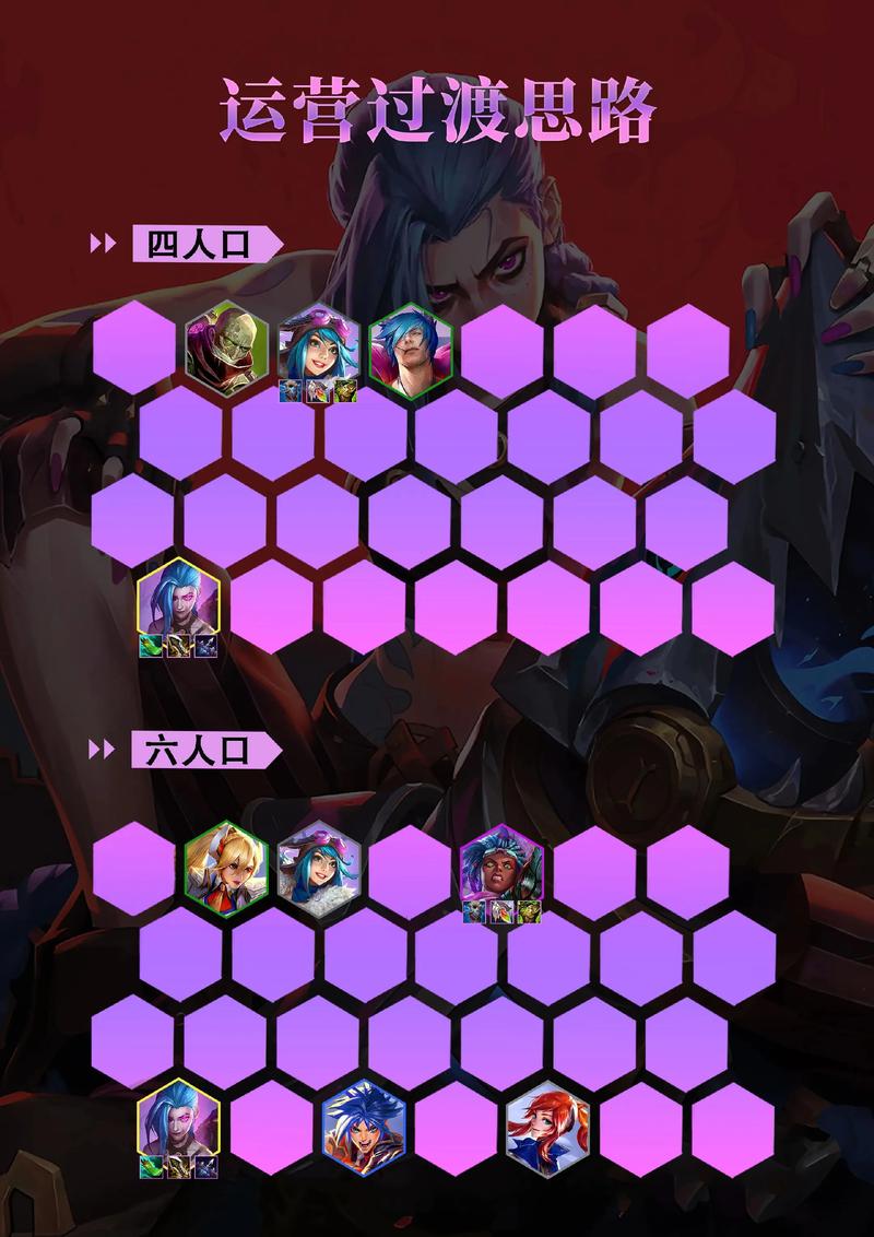 金铲铲前期过度阵容羁绊?金铲铲之战前期过渡?