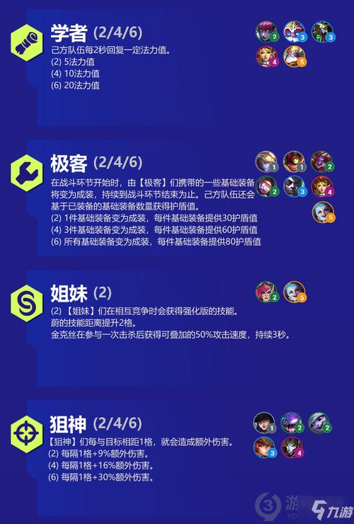 金铲铲之战羁绊怎么换，金铲铲之战羁绊怎么换装备