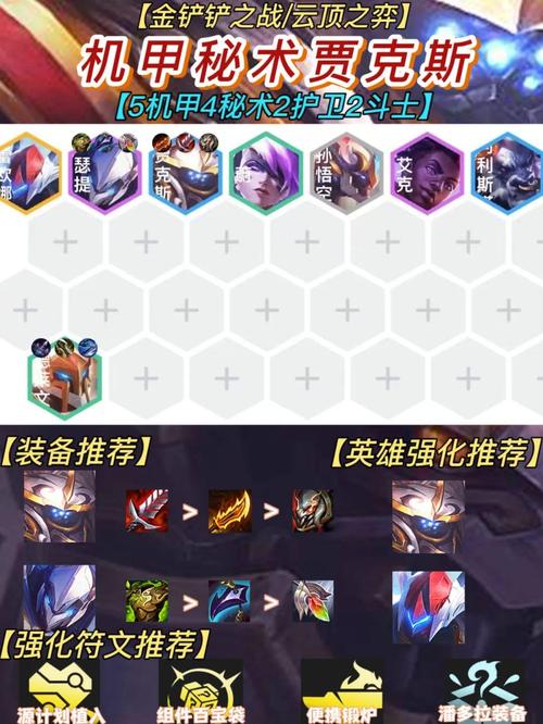 金铲铲铂金上分阵容s8，金铲铲铂金第几不掉分？