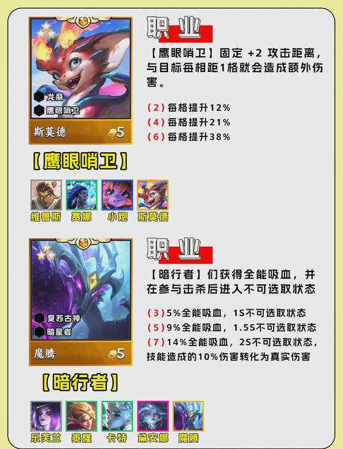 金铲铲哪个羁绊加金币？金铲铲羁绊详情？