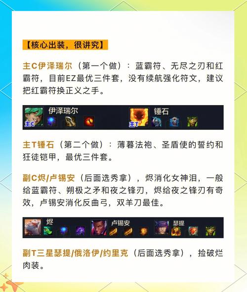 金铲铲阵容羁绊ez，金铲铲羁绊搭配