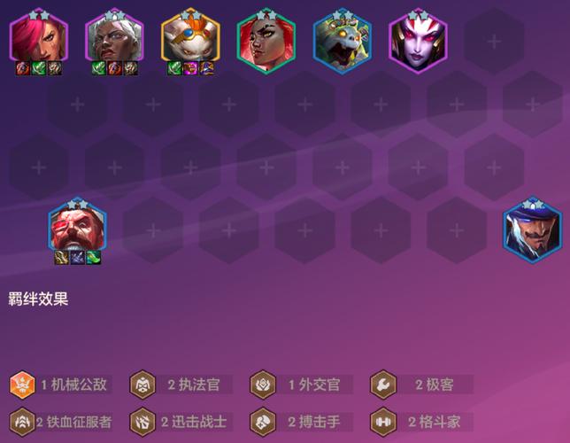 金铲铲大头配套羁绊？金铲铲大头是什么英雄？