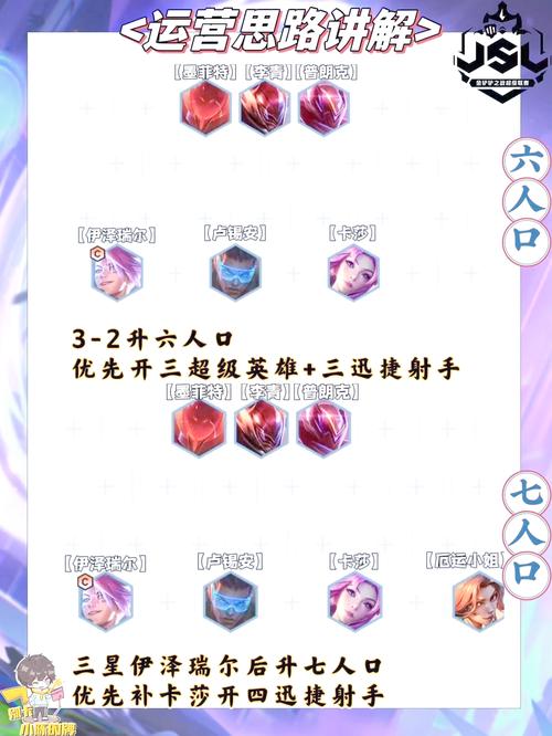 金铲铲卡牌名字羁绊，金铲铲卡牌名字羁绊怎么改？