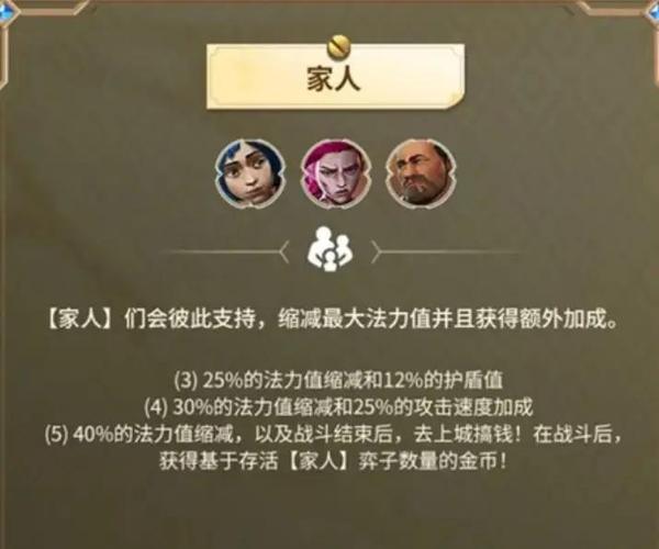 金铲铲羁绊作用大吗？金铲铲羁绊什么意思？