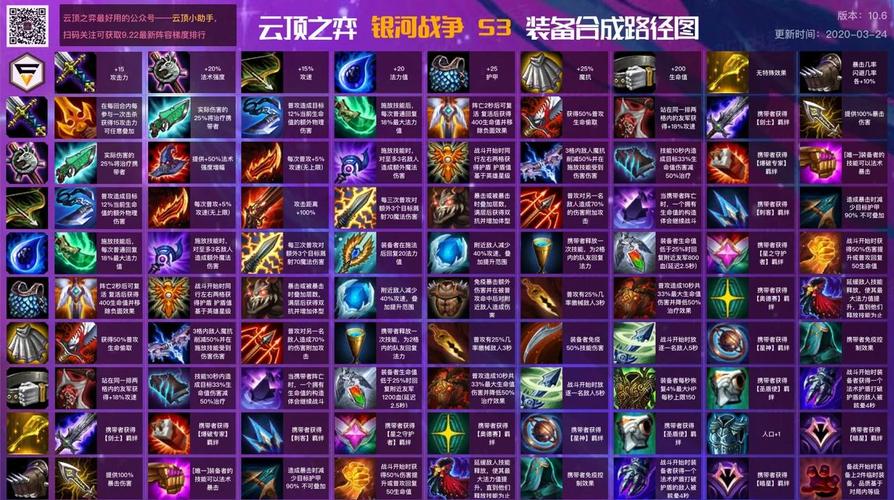 金铲铲地狱羁绊怎么玩的，金铲铲羁绊大全