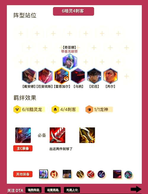 金铲铲s3.5星守羁绊，金铲铲s1羁绊图？