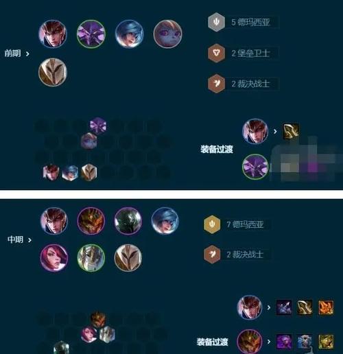 金铲铲德玛西亚羁绊阵容,金铲铲最新羁绊