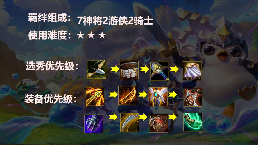 金铲铲德玛西亚羁绊阵容,金铲铲最新羁绊