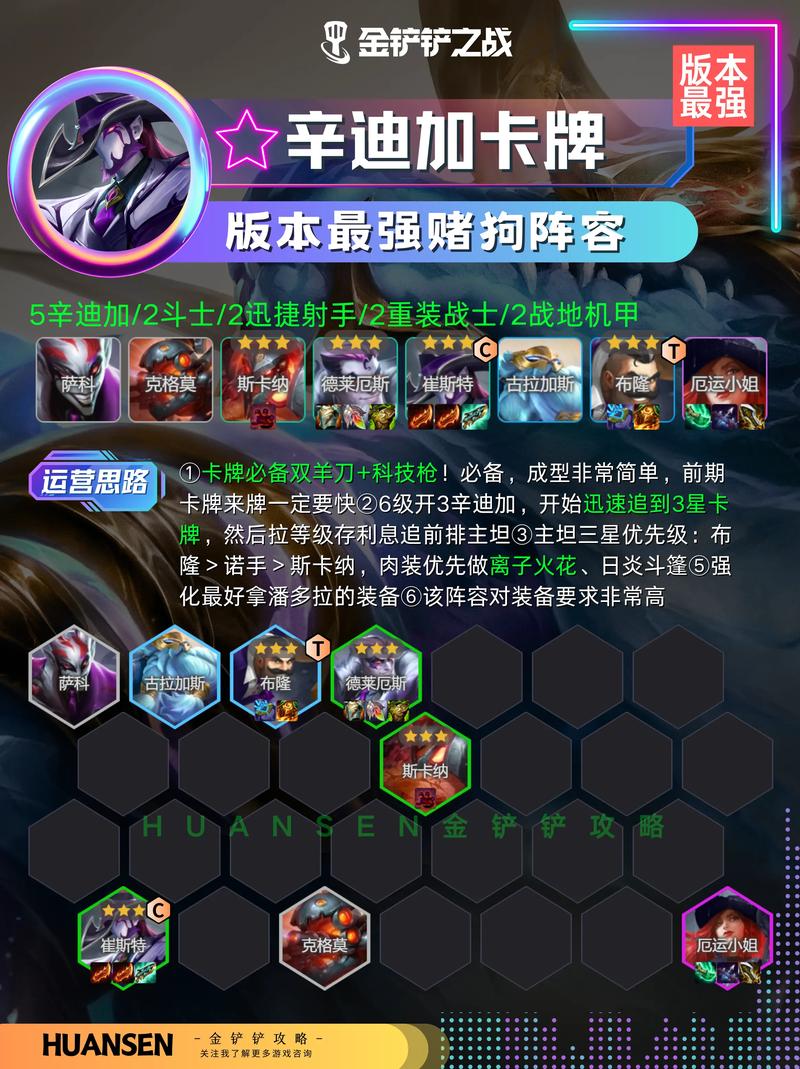 金铲铲新版本上分阵容最稳,金铲铲阵容搭配最新版本