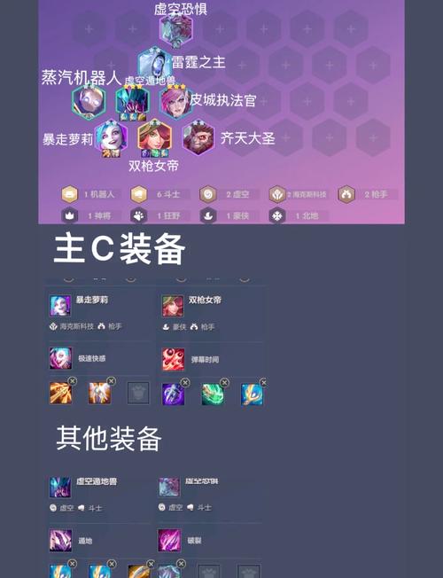 金铲铲时空最新上分阵容?金铲铲之战时空装备?