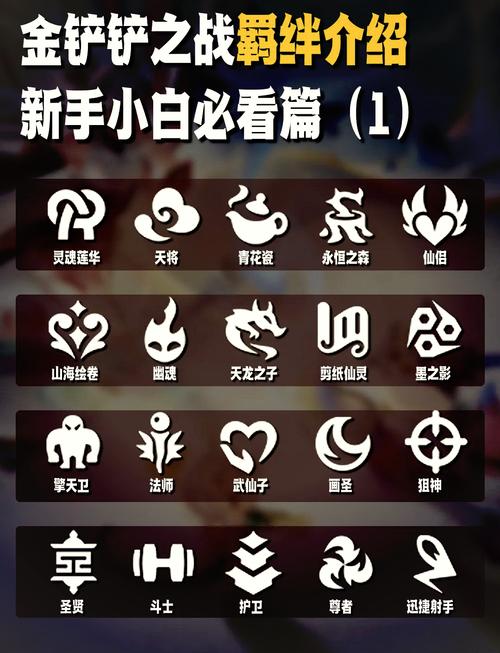 金铲铲保镖怎么八羁绊,金铲铲之战有几次保段