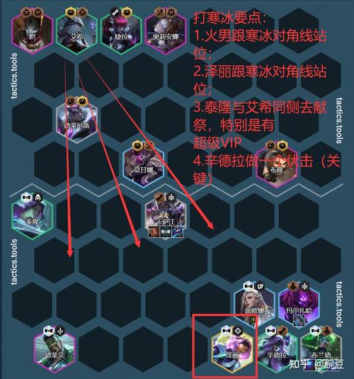 金铲铲之战强袭海克斯，金铲铲之战海克斯斗枪