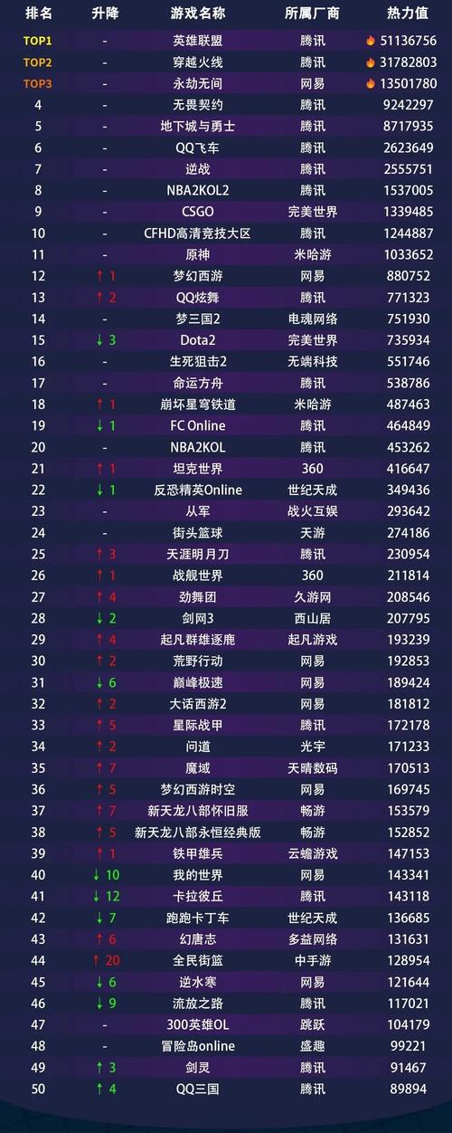 金铲铲躺赢海克斯，金铲铲之战阵容海克斯？