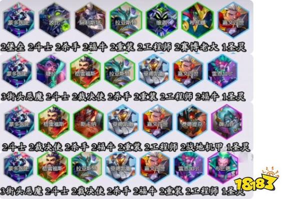 金铲铲尊者羁绊效果,金铲铲羁绊详情