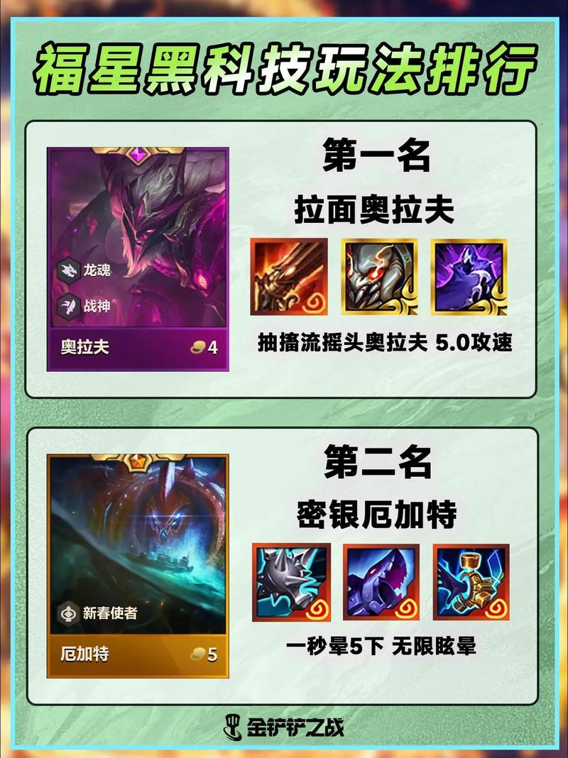 上分阵容金铲铲之战盲僧，金铲铲之战盲僧出装