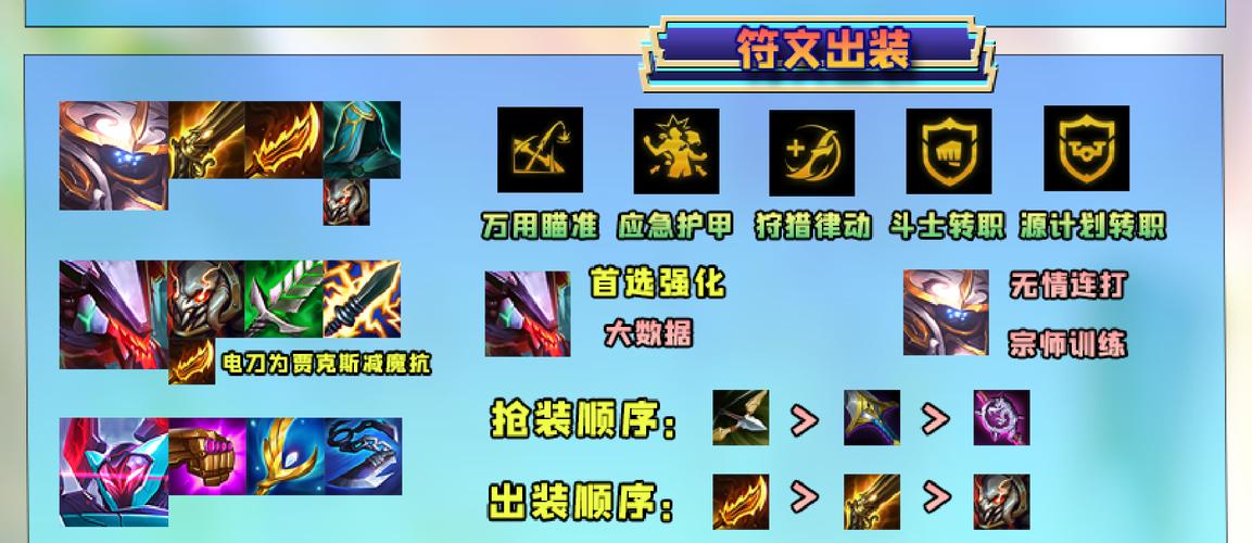金铲铲要啥羁绊不来啥，金铲铲什么羁绊最厉害？