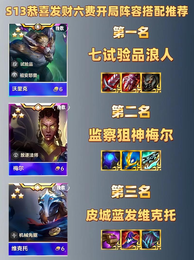 金铲s6铲浪人羁绊?金铲铲之战浪人羁绊?