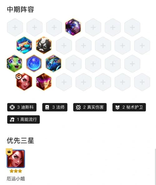 金铲铲上个赛季女枪羁绊？金铲铲 女枪？