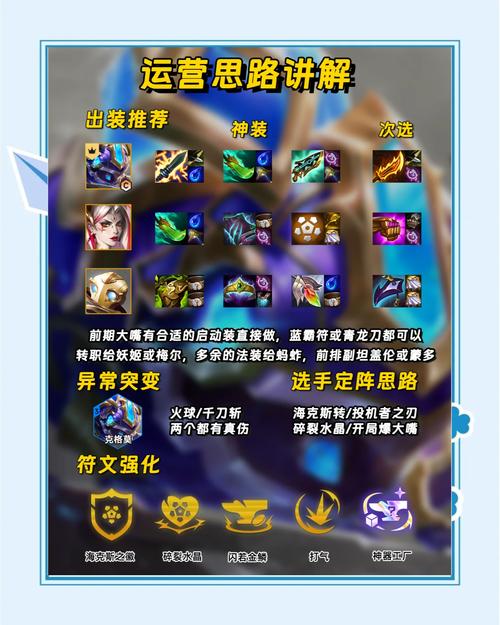 金铲铲之战熊羁绊,金铲铲之战熊阵容?