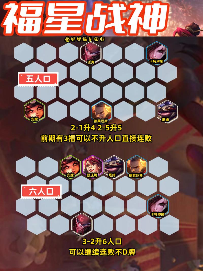 金铲铲的战神羁绊是什么，金铲铲之战神将怎么搭配？