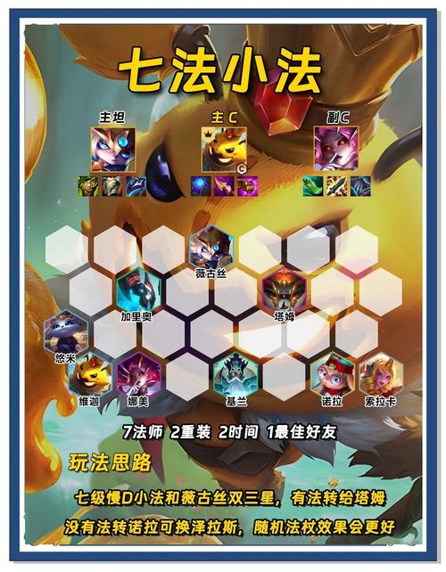 手机金铲铲之战上分阵容，手机金铲铲之战阵容搭配