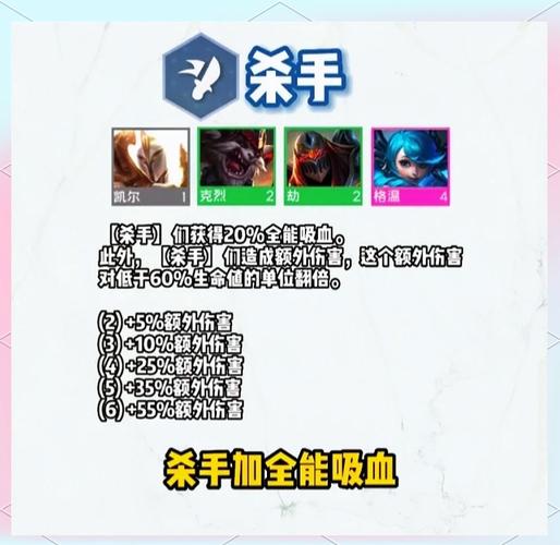 金铲铲这个赛季什么羁绊，金铲铲最佳羁绊