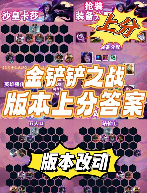 游侠羁绊是金铲铲加什么?游侠羁绊什么装备?