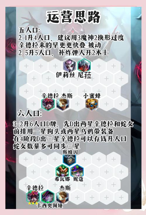 王者上分阵容推荐金铲铲，金铲铲容易上分阵容？