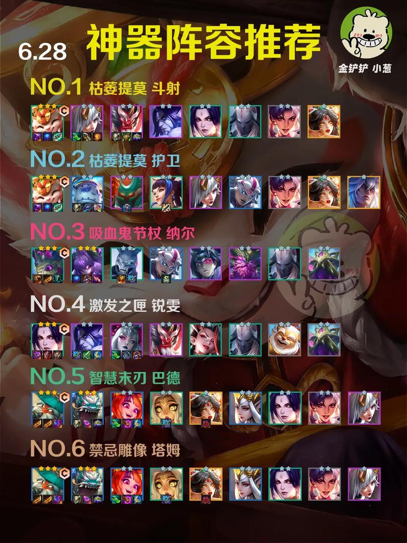 王者上分阵容推荐金铲铲,金铲铲容易上分阵容?