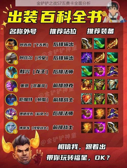 金铲铲五费卡羁绊选哪个？金铲铲之战五费卡一共有几张？