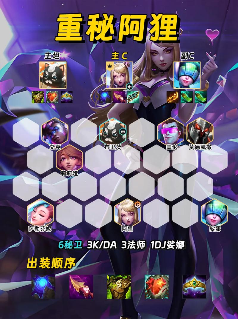 s10金铲铲阿狸羁绊，金铲铲阵容阿卡丽