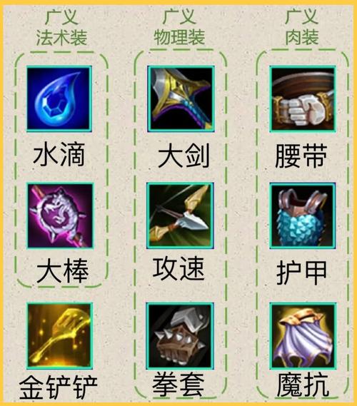 金铲铲祖安羁绊怎么获得？金铲铲全羁绊？