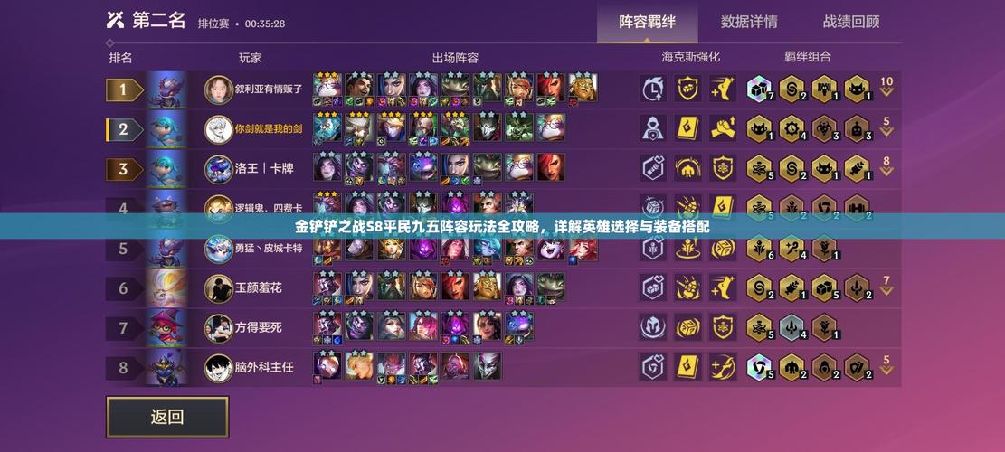 金铲铲s8.5人物羁绊，金铲铲羁绊详情？