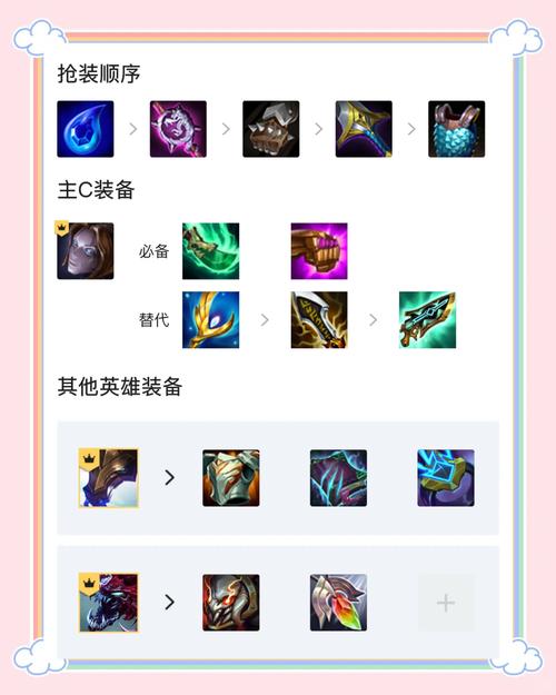 金铲铲之战海克斯帝国,金铲铲之战海克斯羁绊