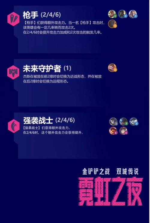 金铲合成羁绊6.5,羁绊金铲铲之战