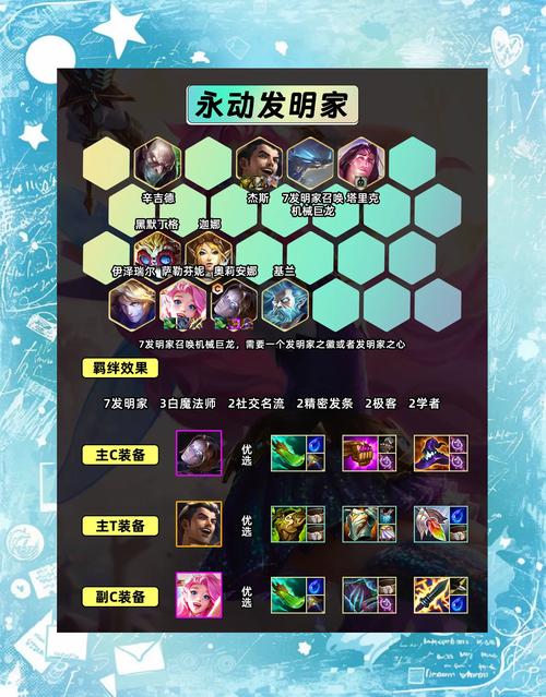 金铲合成羁绊6.5,羁绊金铲铲之战