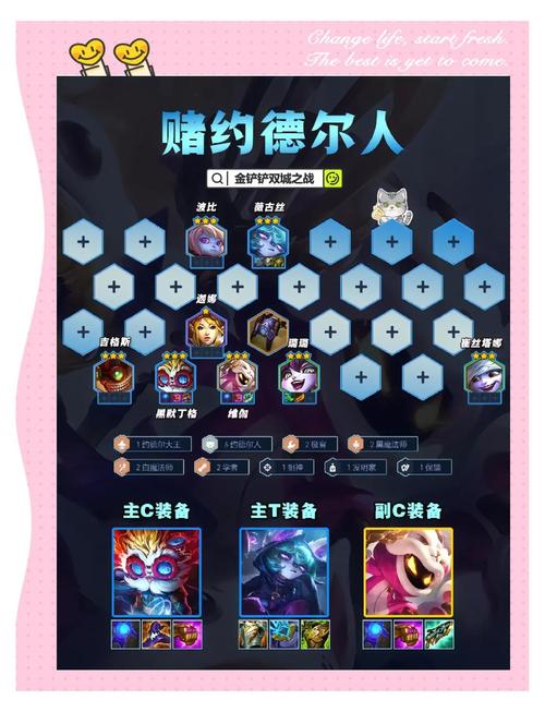 金铲铲新手用哪个羁绊?金铲铲怎么配羁绊?