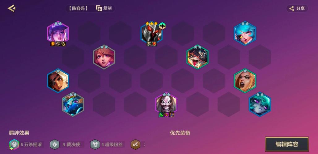 金铲铲什么小羁绊最厉害，金铲铲哪个羁绊好