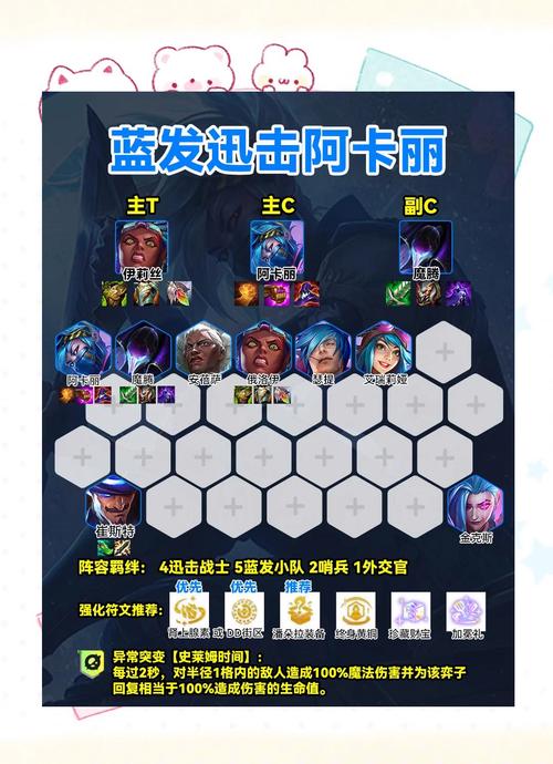 金铲铲吸血类海克斯，金铲铲海克斯装备