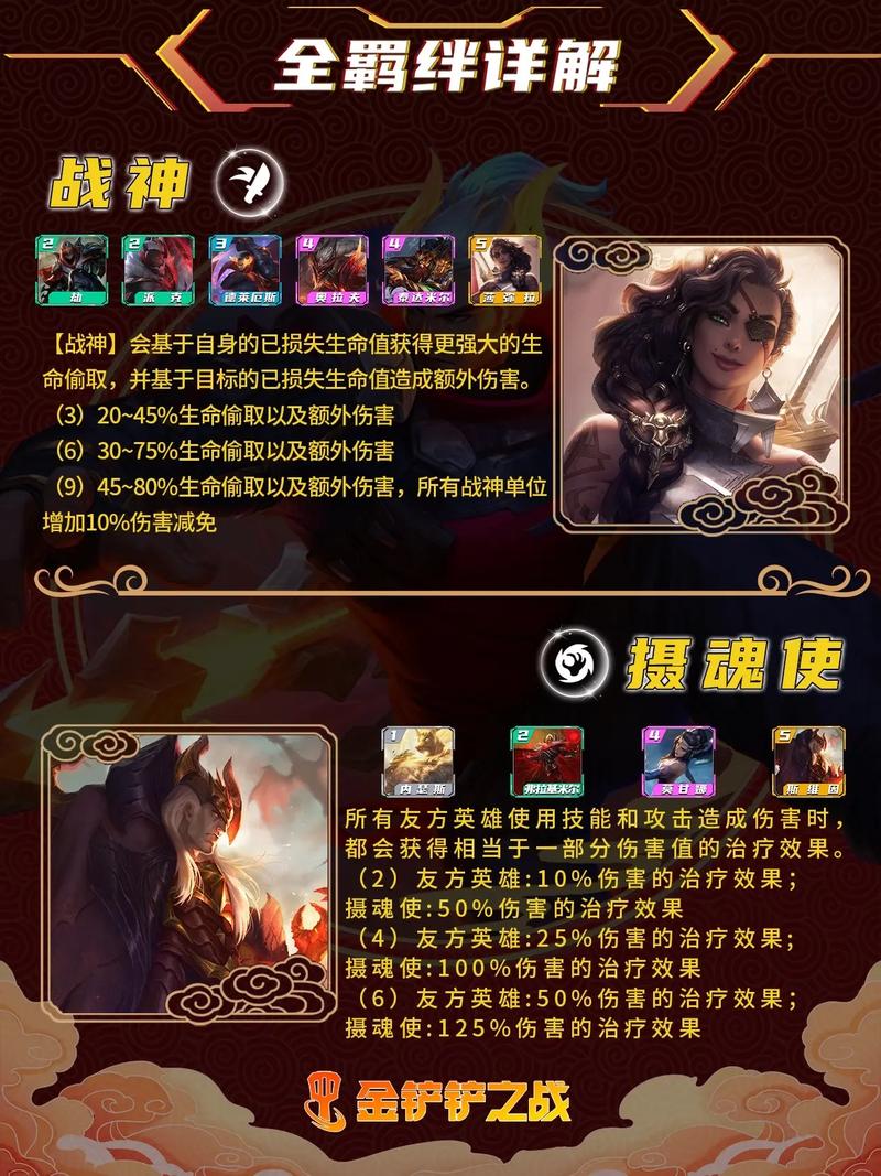 金铲铲之战羁绊源计划？金铲铲里羁绊是什么意思？