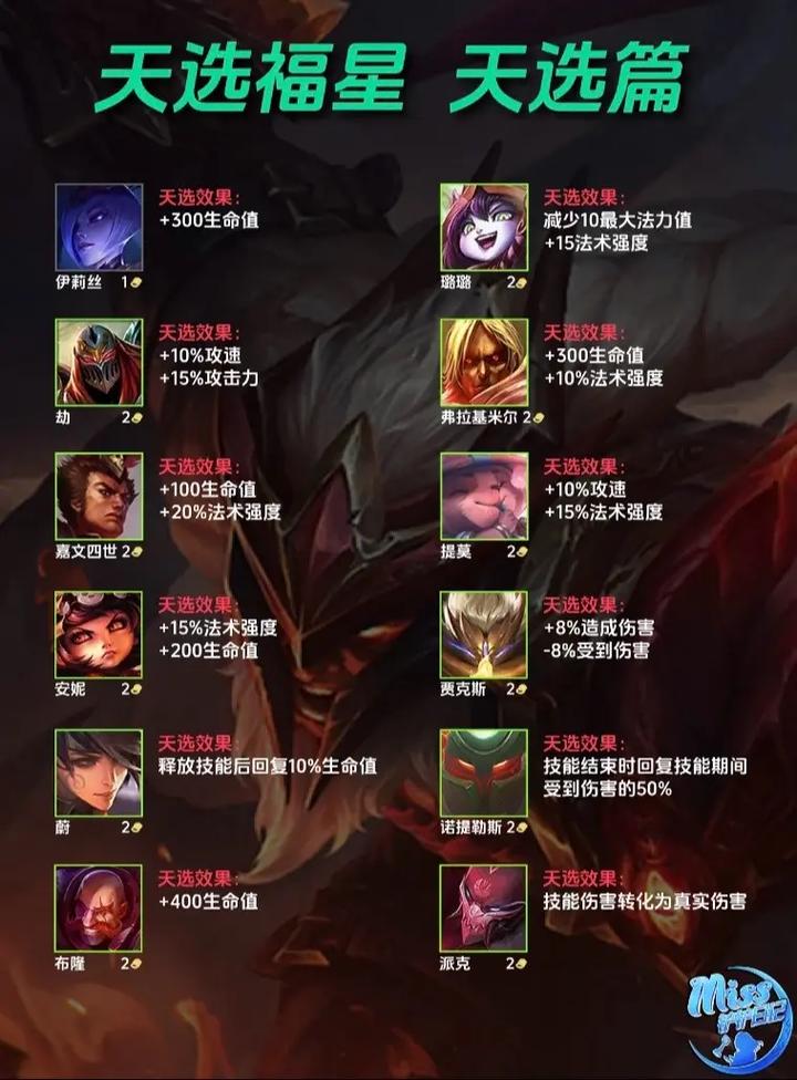 金铲铲福星羁绊什么效果,金铲铲福星羁绊效果详细介绍